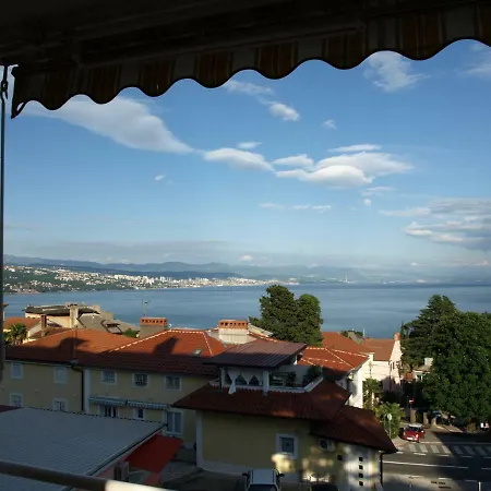 Apartament Issa Apartman *